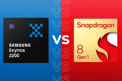 exynos 2200 vs snapdragon 888|Samsung Exynos 2200 vs Qualcomm Snapdragon 888 Plus 5G .